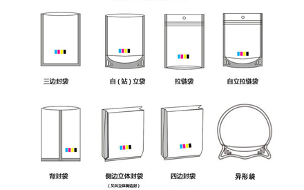 食品包裝袋常見的袋型有哪些？